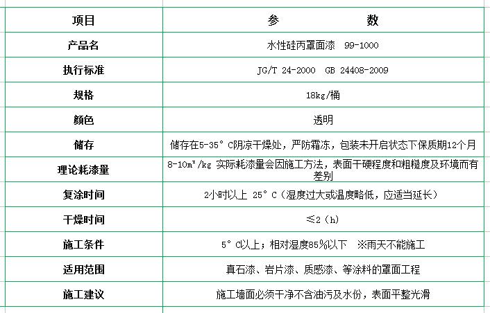 新佳真石漆，真石漆廠家